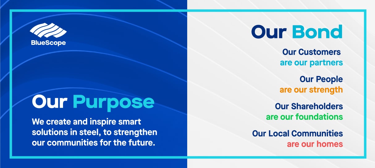 BlueScope - Our Purpose and Our Bond